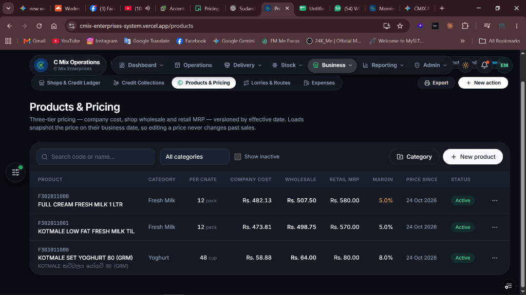 C Mix Operations internal management system user interface